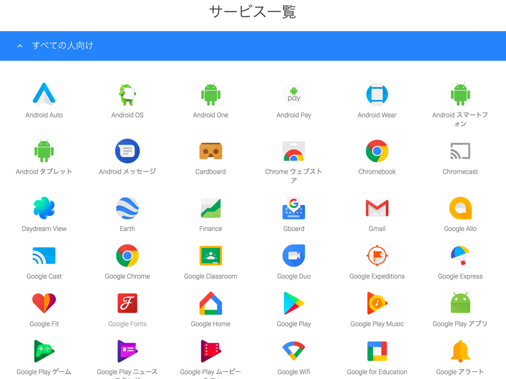 Googleのサービス一覧2