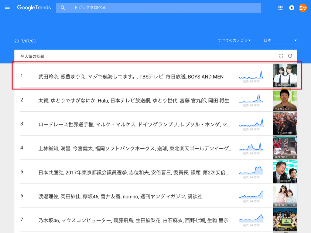 Googleトレンド1