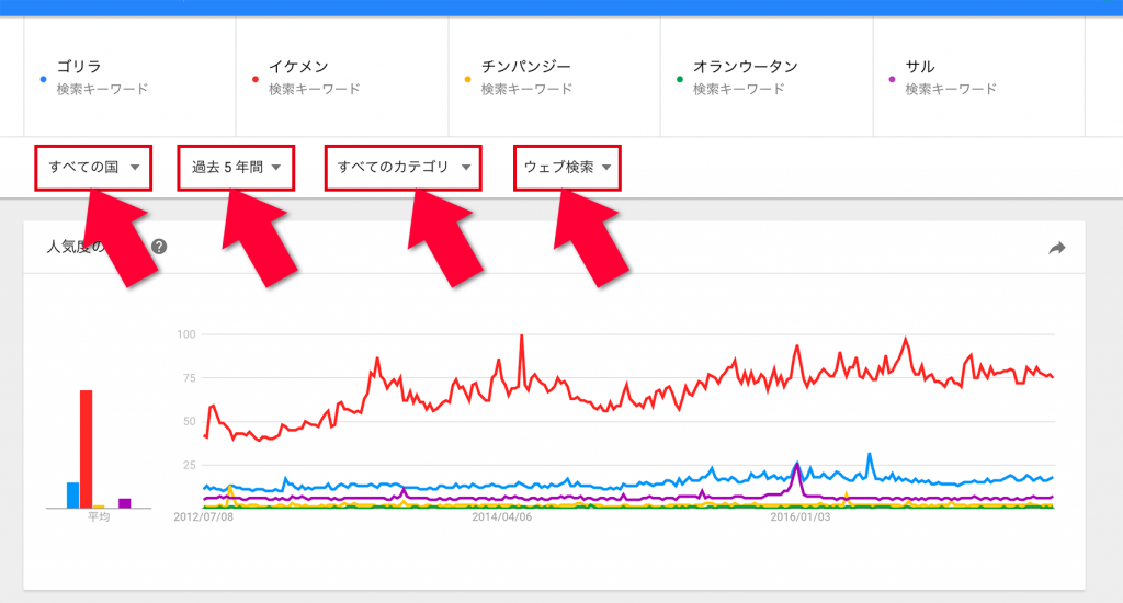 googletrends17