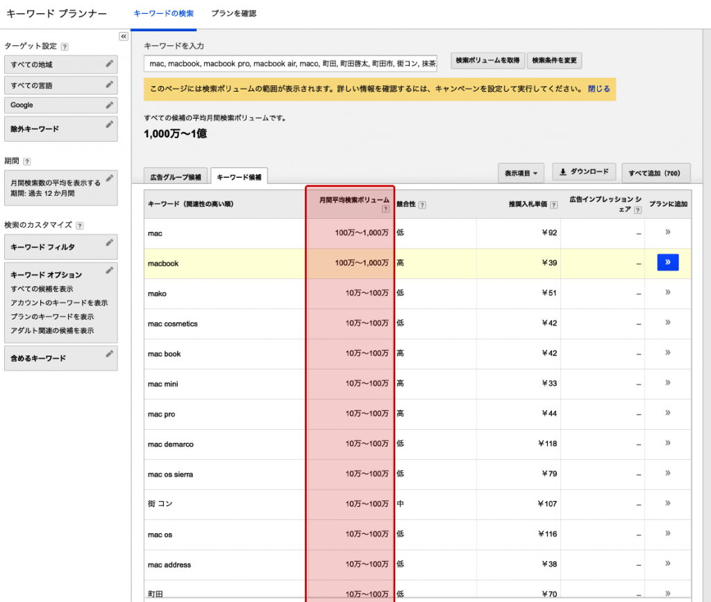 検索ボリュームチェック