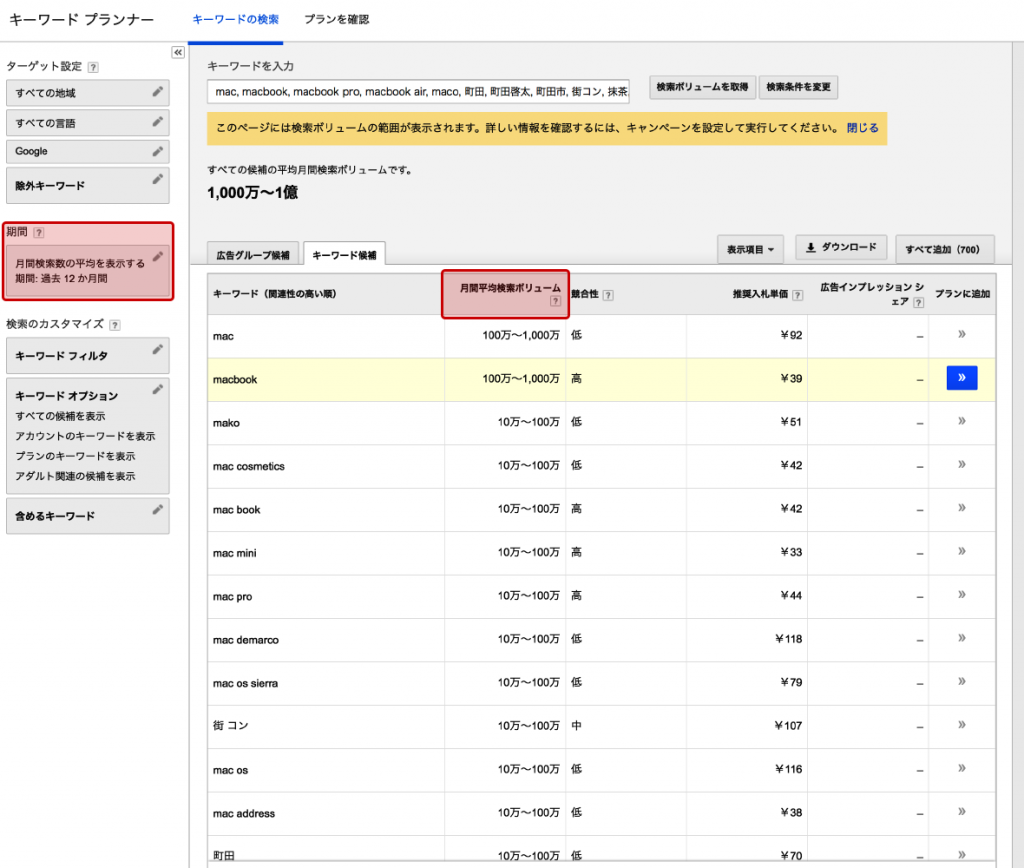 期間と検索ボリュームのソート