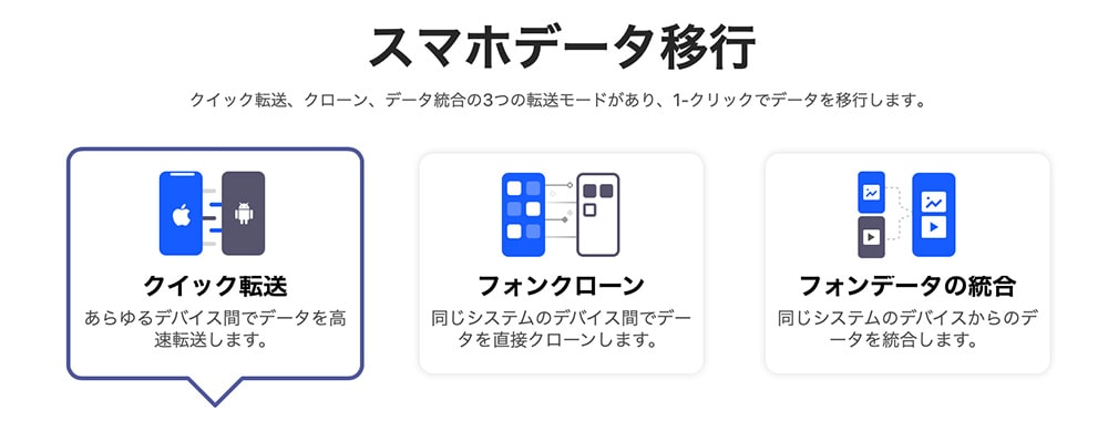 PhoneTransスマホ内のデータを移行